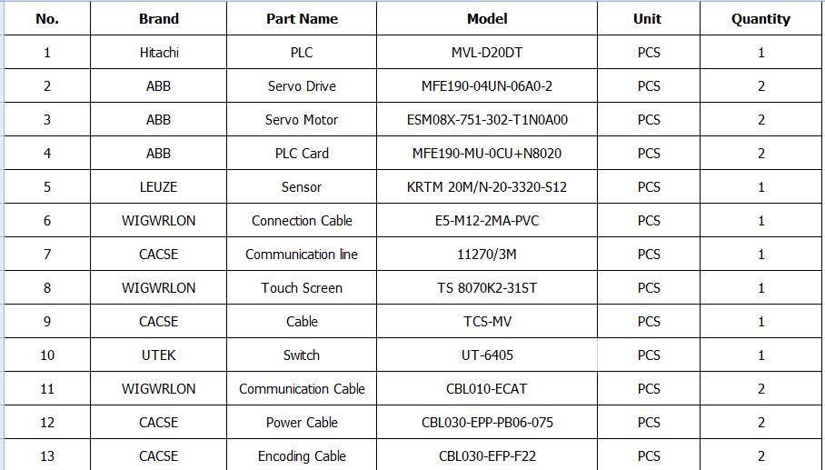 cups screen printer parts