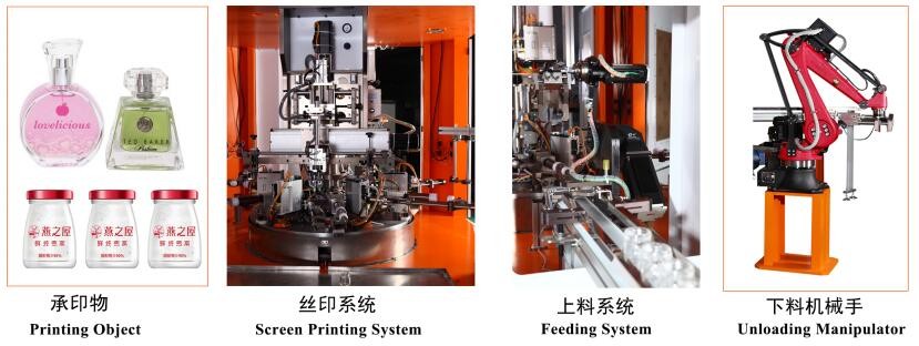 Automatic Servo Screen Printing Production Line