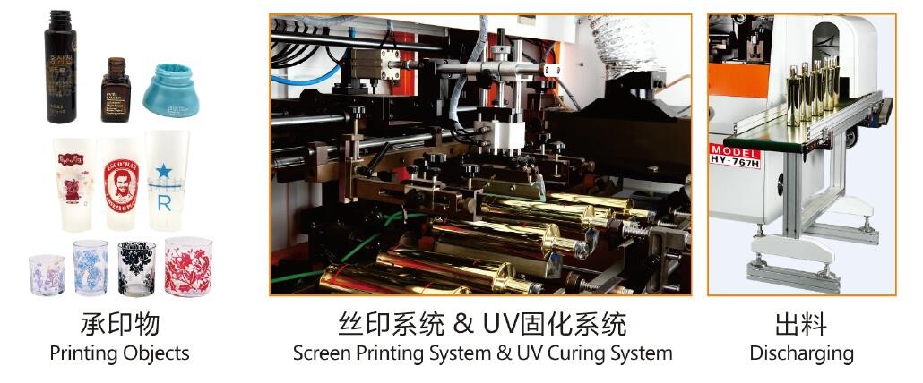 High Speed Two Color Automatic Screen Printing Line